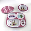 childrens melamine dinnerware